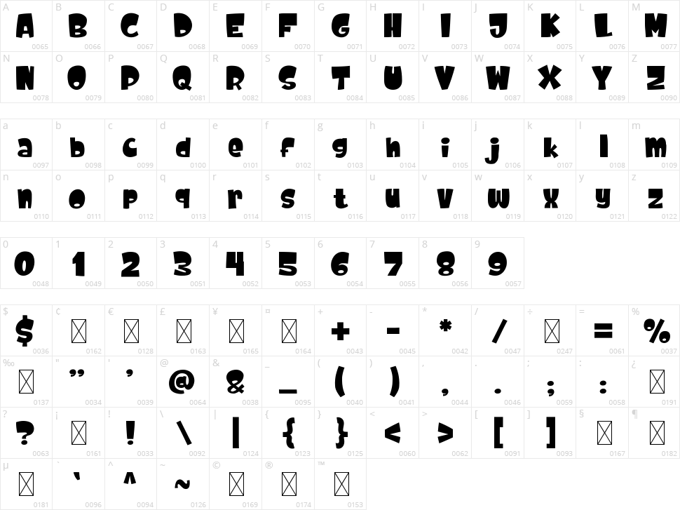 Cute Dolphin Character Map