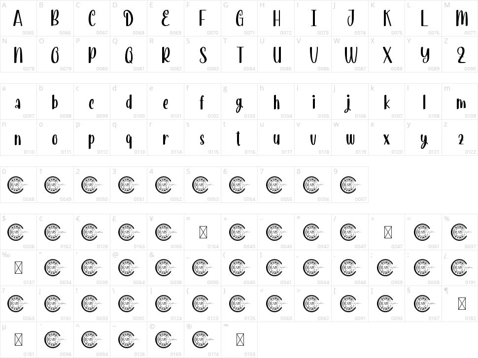 Cute Dream Character Map