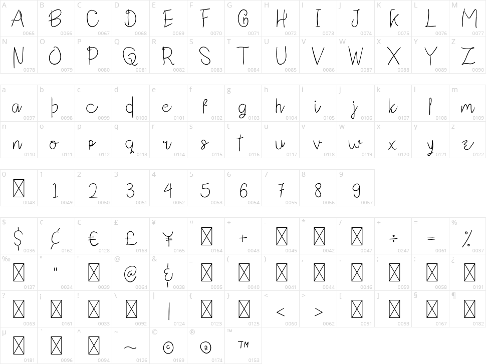 Cute Funny Character Map