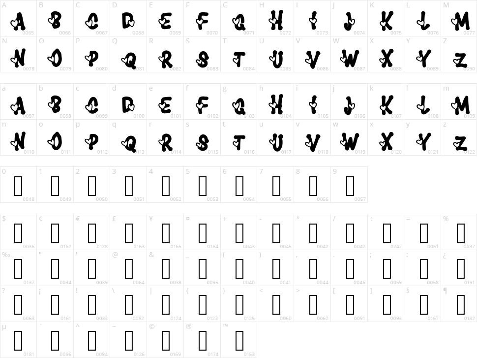 Cute Hearts Caps Character Map