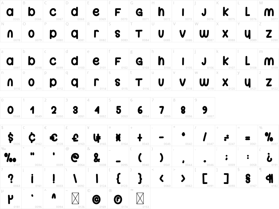 Cute Here Character Map