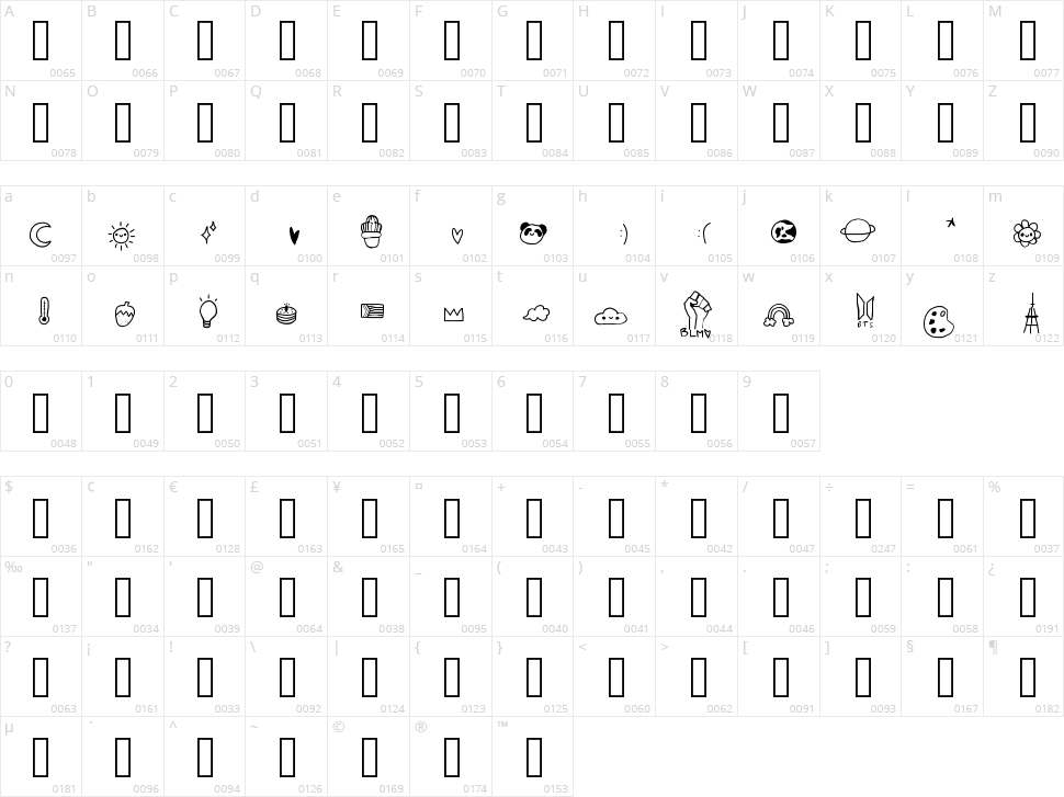 Cute Icons Character Map