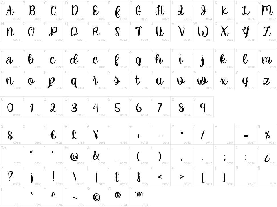 Cute Little Sheep Character Map