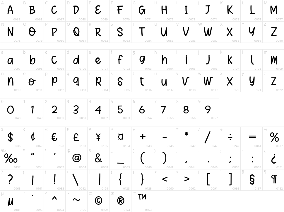 Cute Miaww Character Map