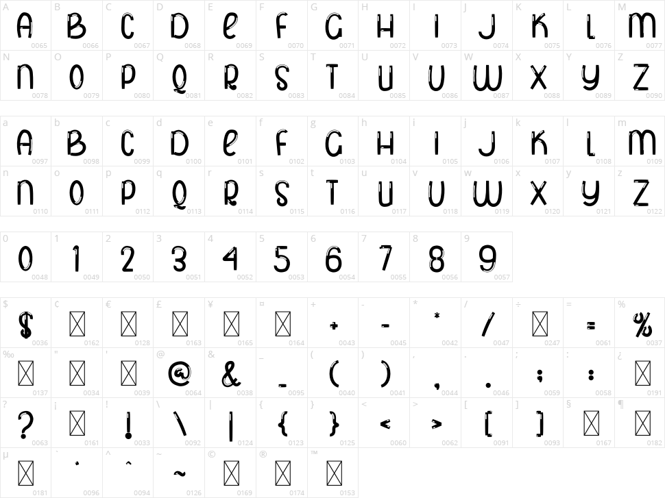 Cute Rabbit Character Map