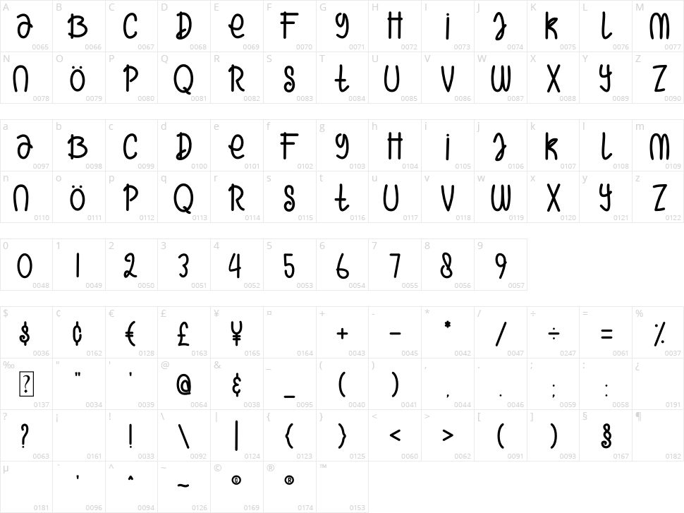 Cute Rainbow Character Map