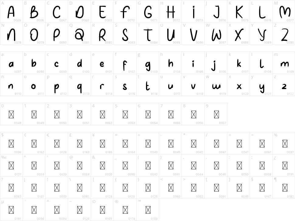 Cute Smile Character Map