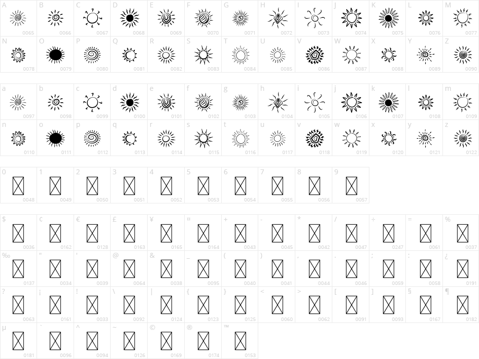 Cute Sun Character Map