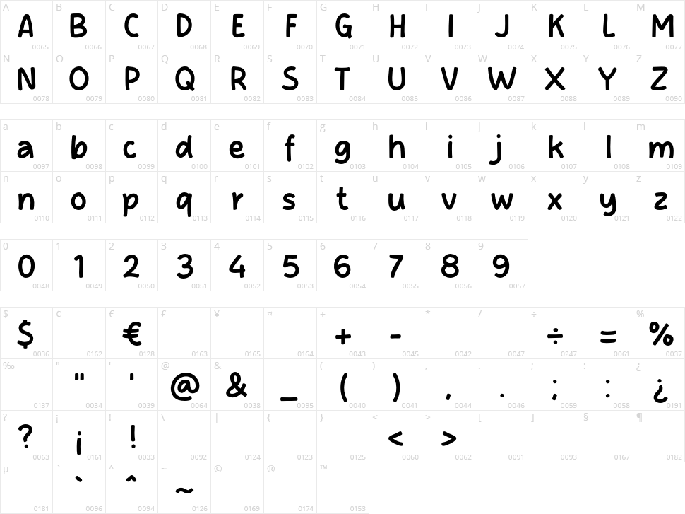 Cute Sunrise Character Map