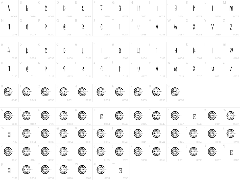 Cute Symphony Character Map