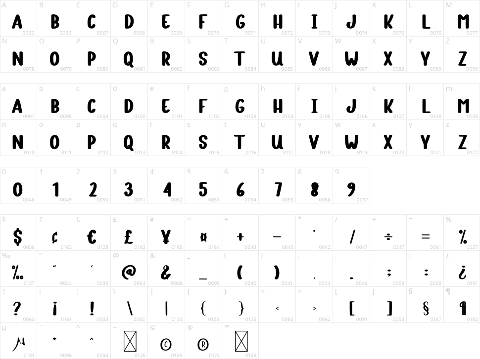 Cute Teddy Bear Character Map