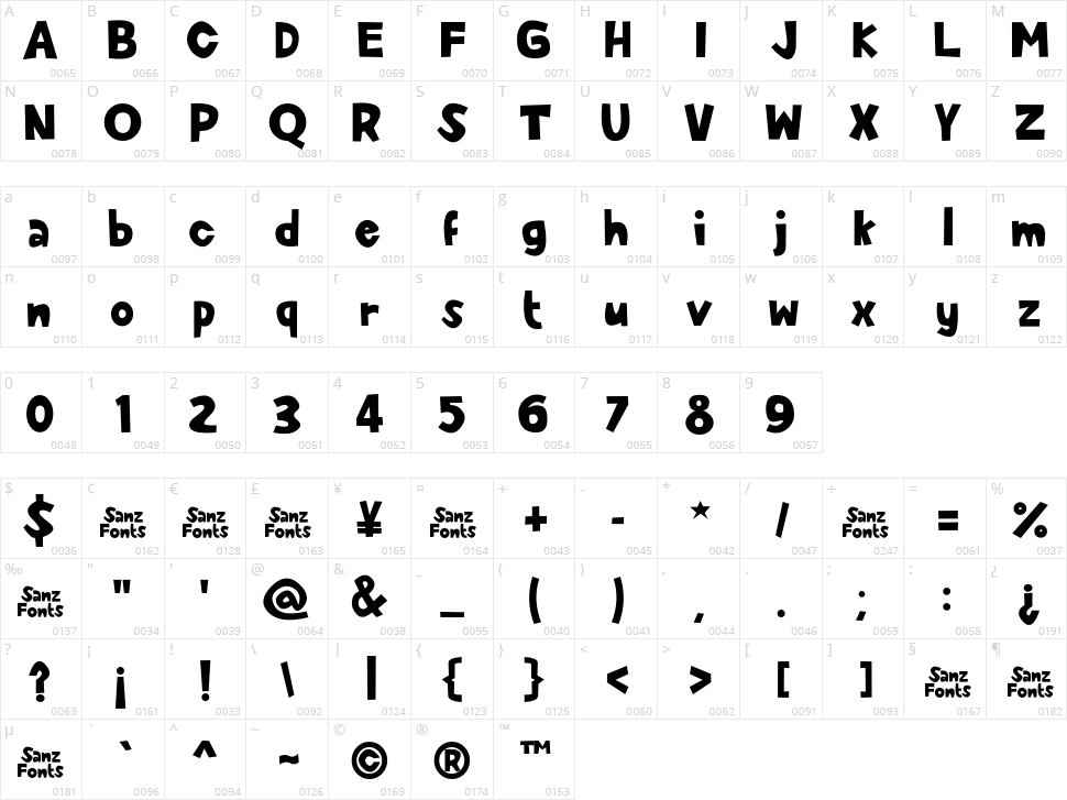 Cute Enung Character Map