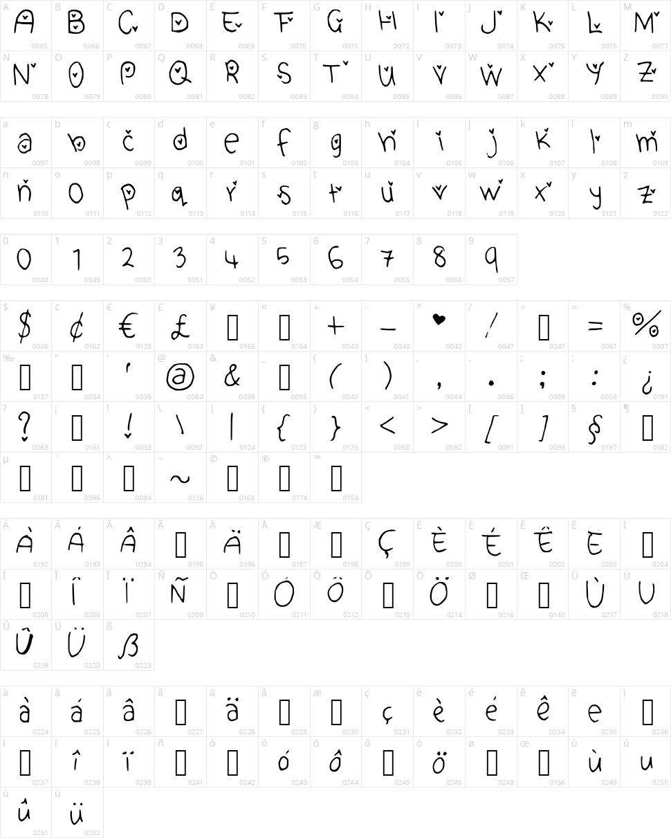 Cute Heart Font Character Map