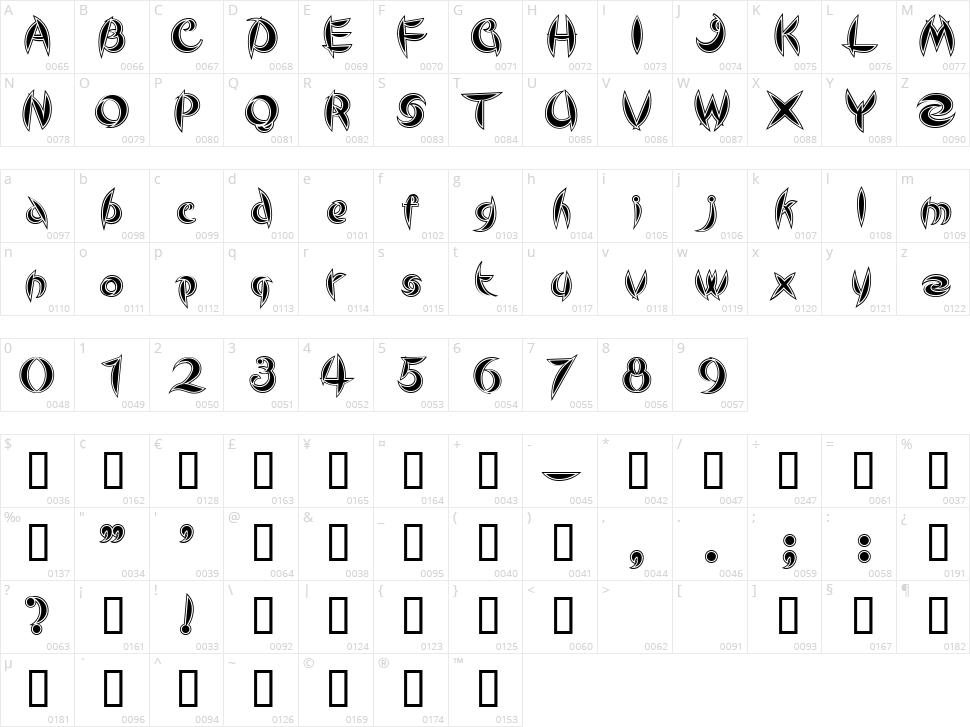 Cute Line Character Map