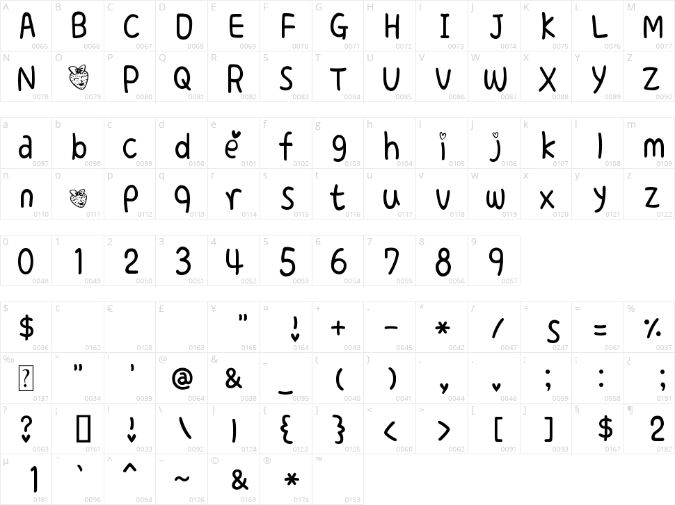 Cute Strawberry Character Map