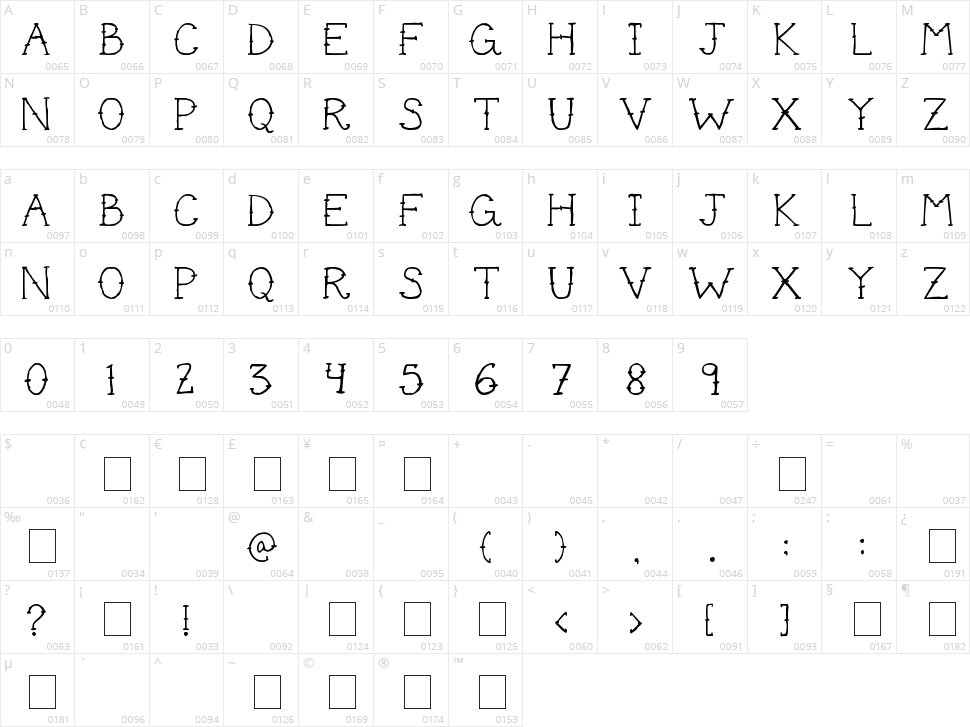 Cute Tattoo Character Map