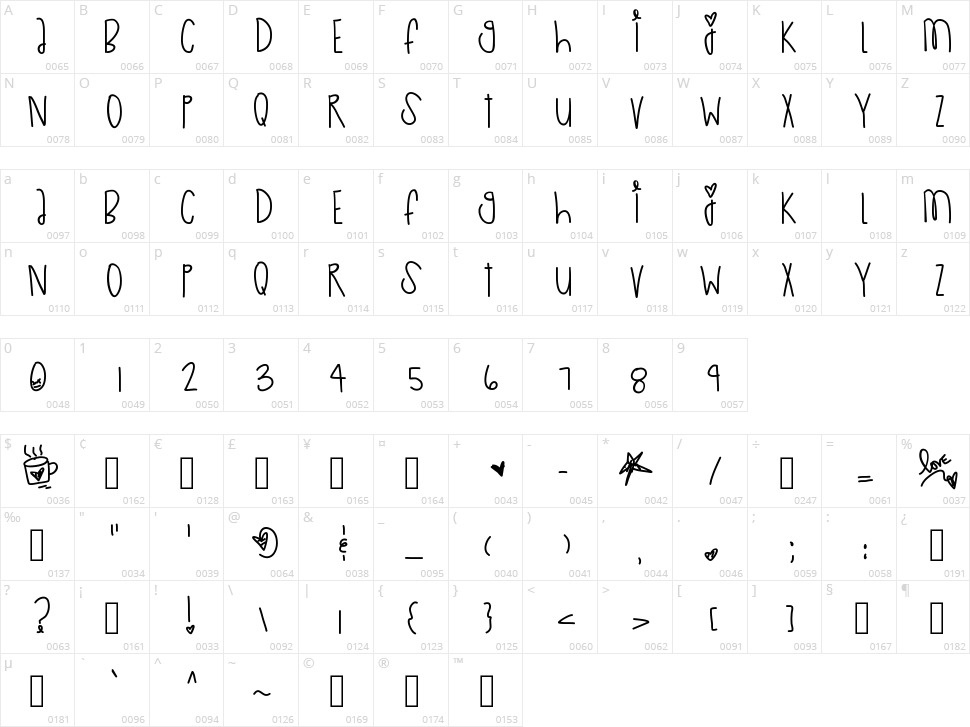 Cute As A Button Character Map
