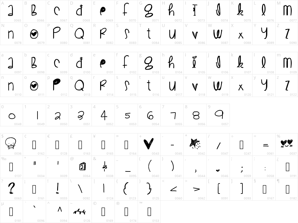 Cute Love Character Map