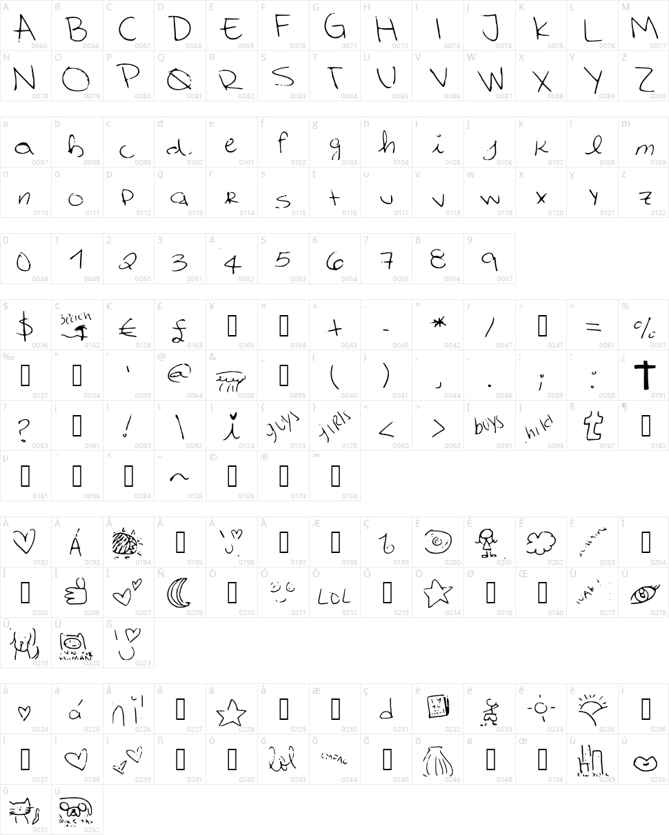 CuteTumblrFont Character Map