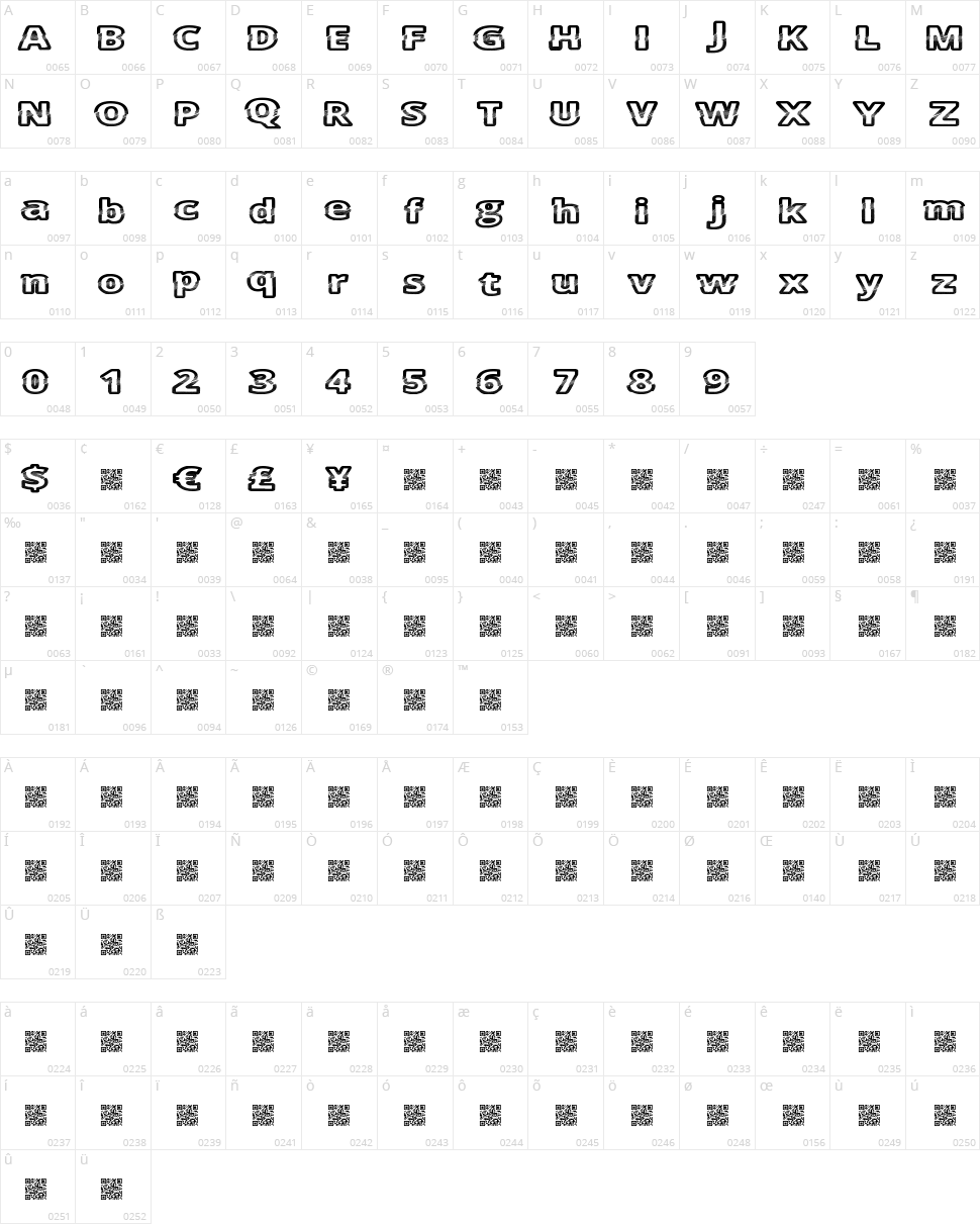 Cut Five Character Map