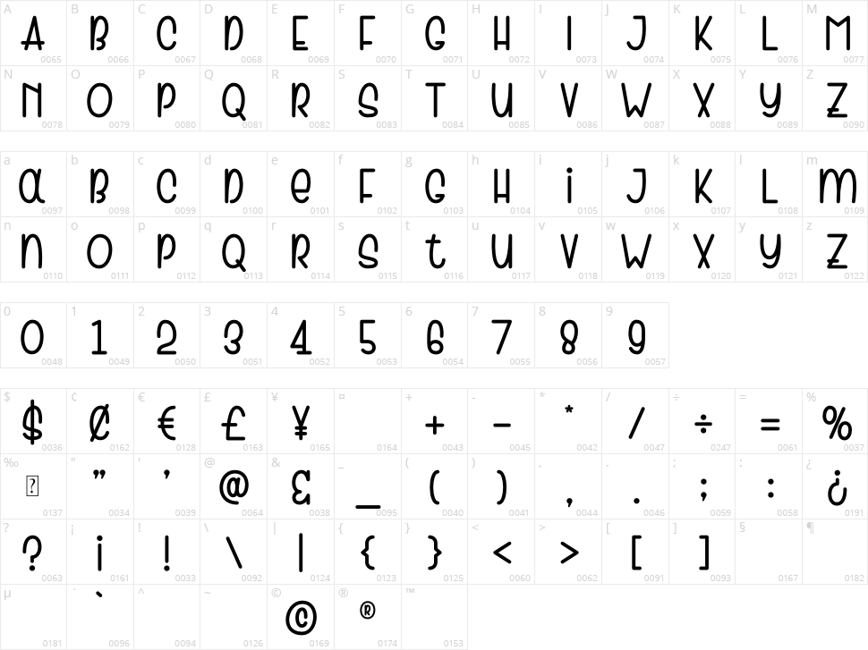 Cutie Baby Character Map