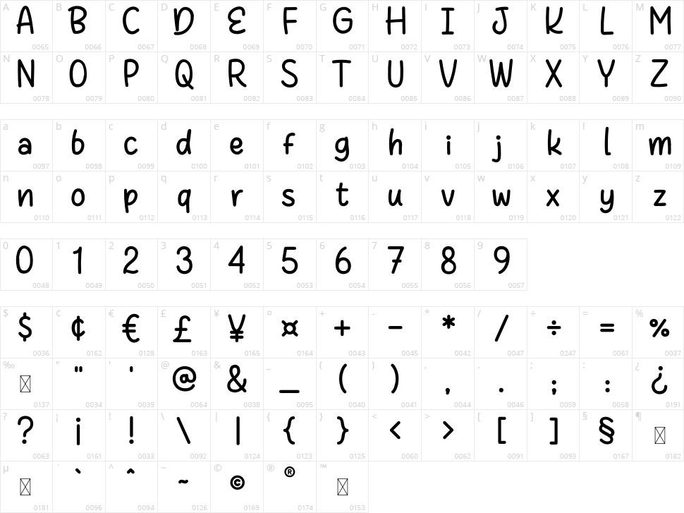 Cutie Dashley Character Map