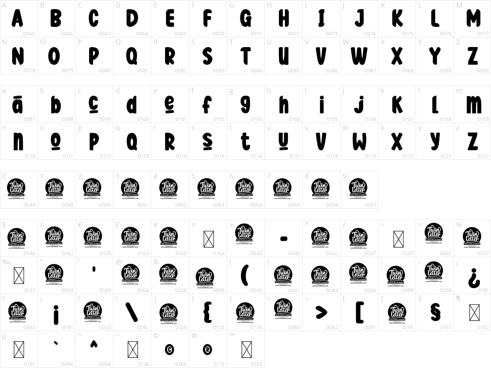 Cutney Character Map