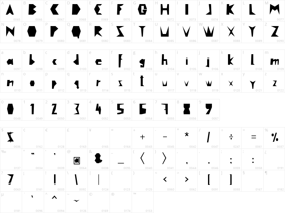 Cutout Character Map