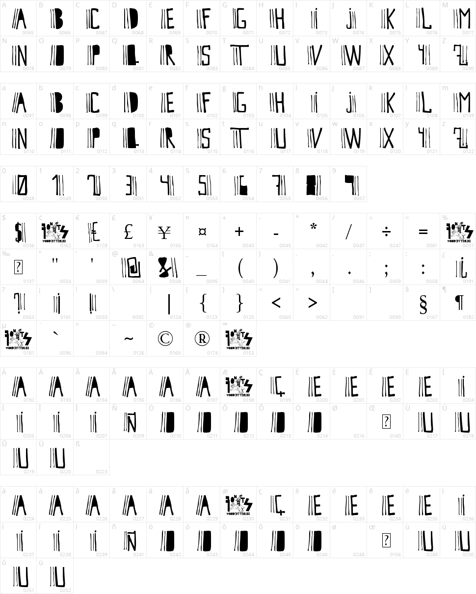 Cutre Glam Character Map