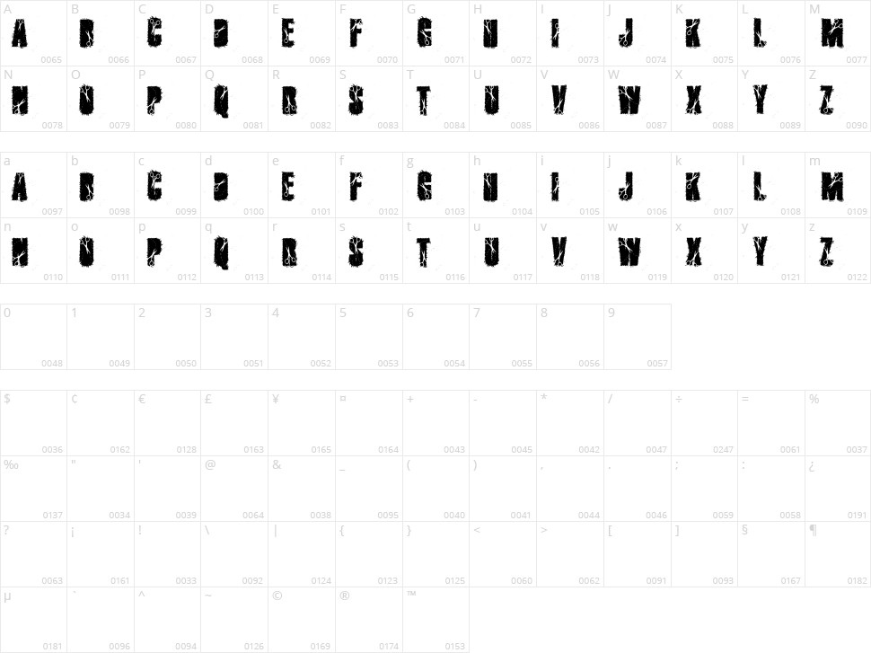 Cutter Character Map