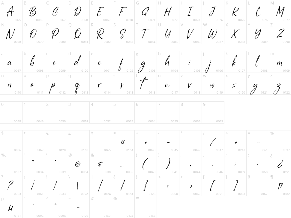 Cutterlines Character Map