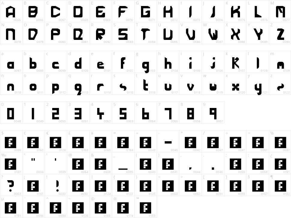 Cutting Edge Character Map