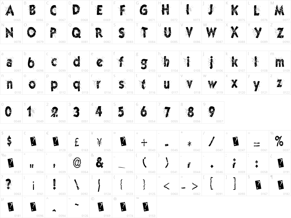 Cutting Edge Character Map