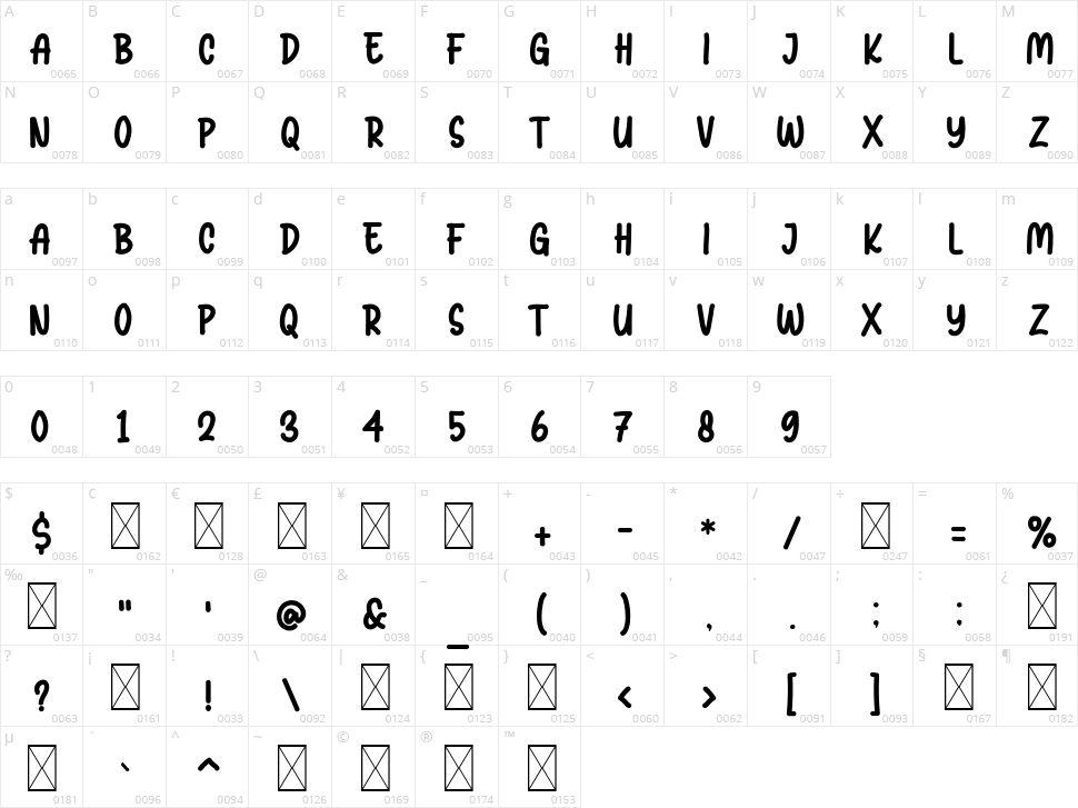 Cuty Tubby Character Map