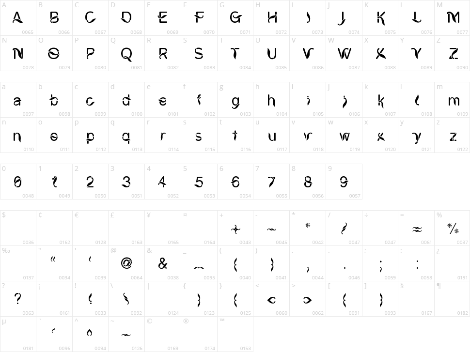 CW Ciung Wanara Sejati Character Map