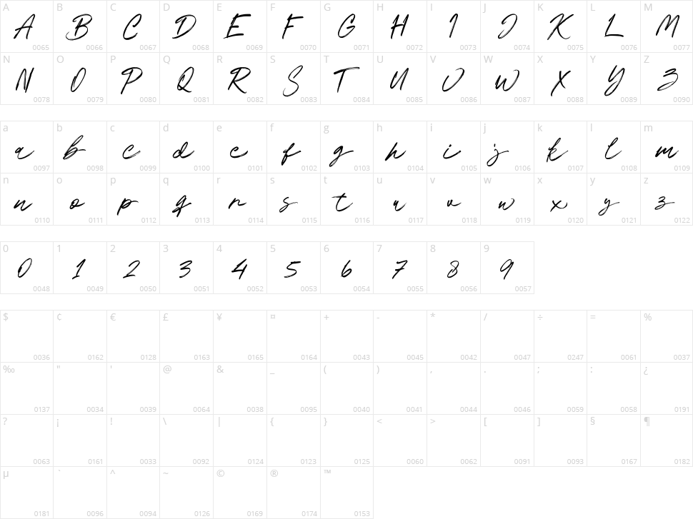 Cwacker Character Map