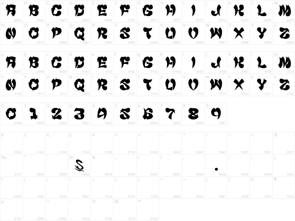 Cyankonabe G Character Map
