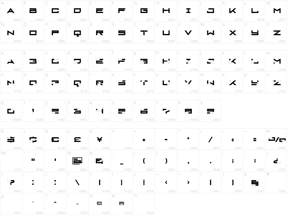 Cyber City Character Map