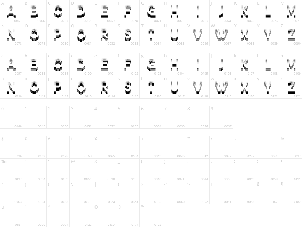 Cyber Expert Character Map