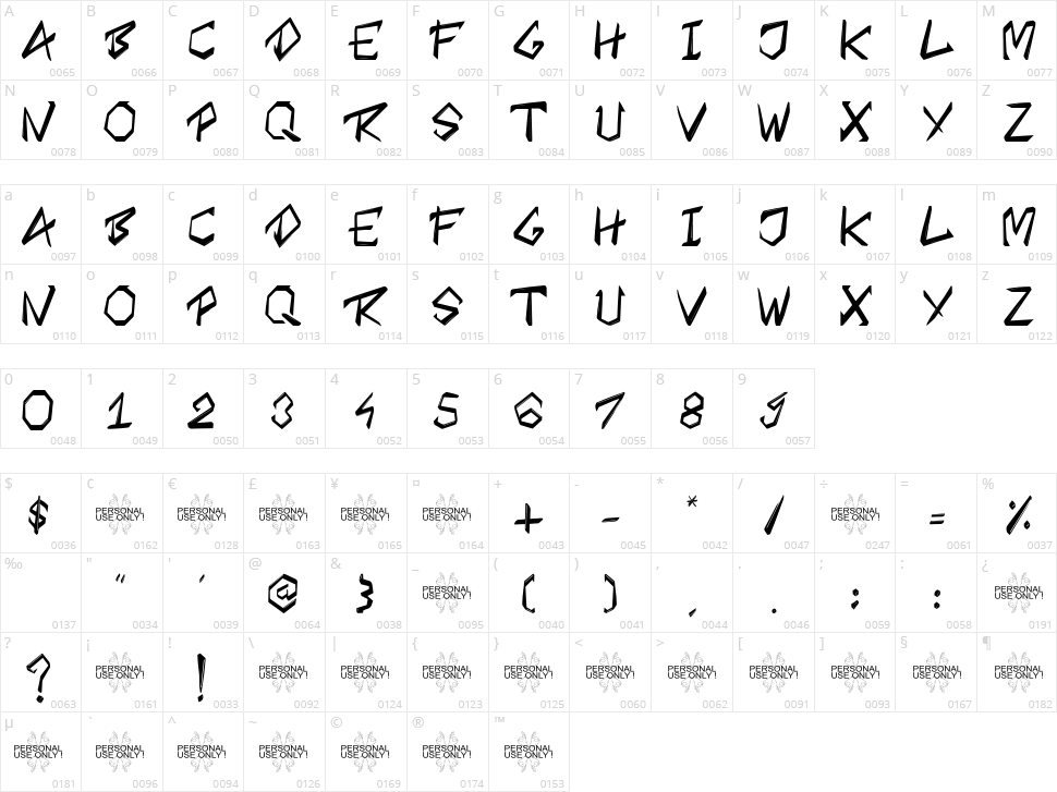 Cyber Gloom Character Map