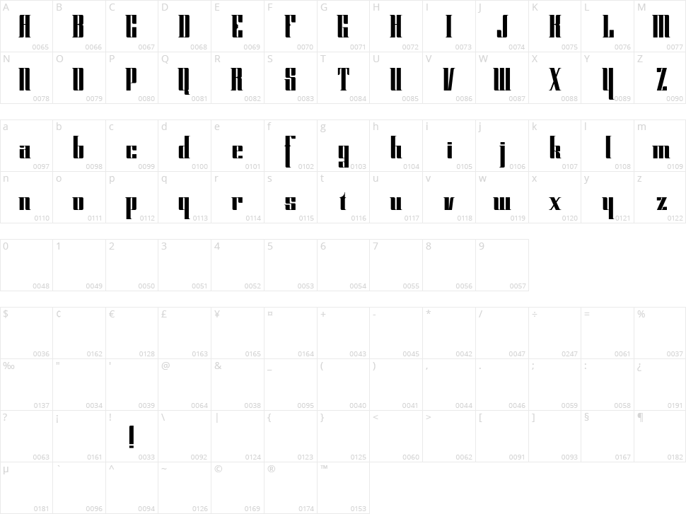 Cyber Gothic Character Map