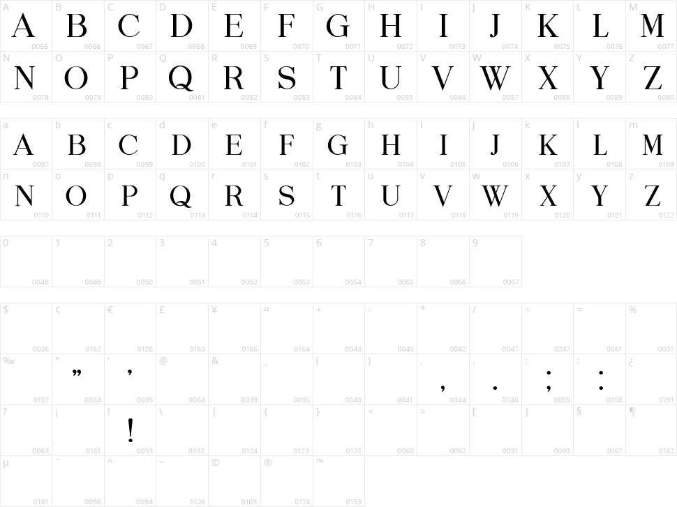 Cyber Hashtags Character Map