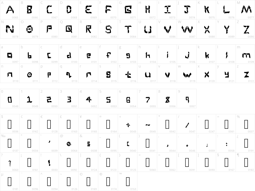 Cyber Sans Character Map