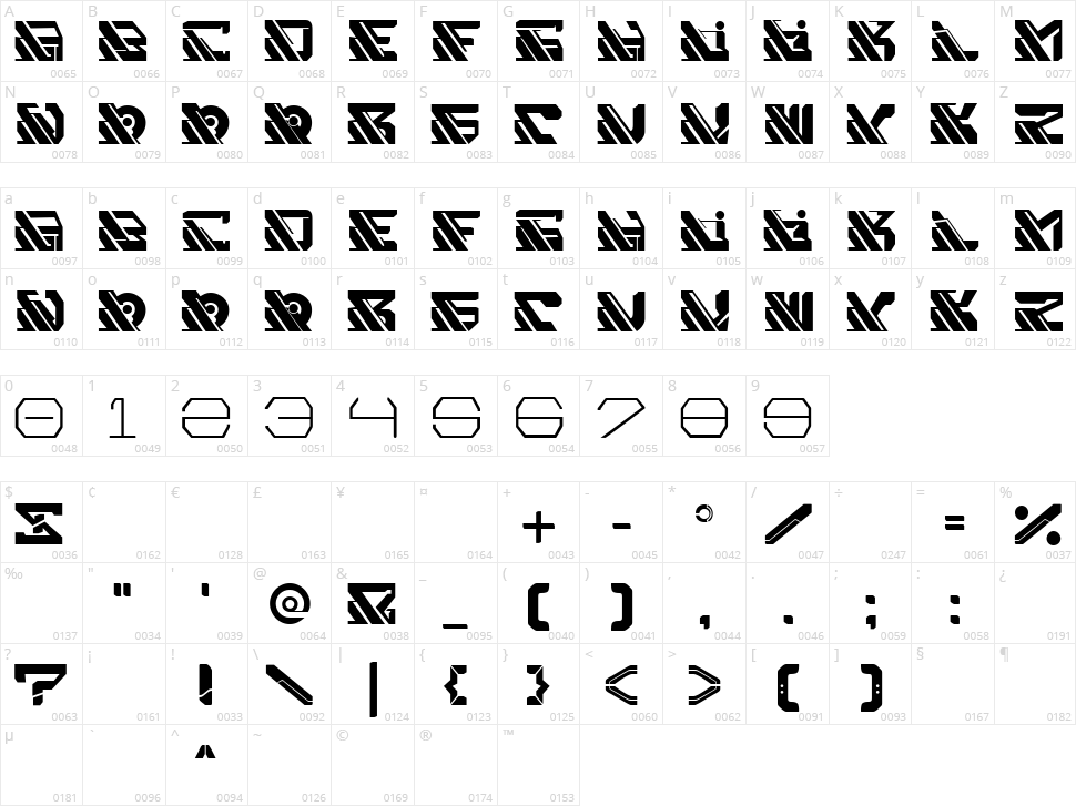 Cyber Square Character Map