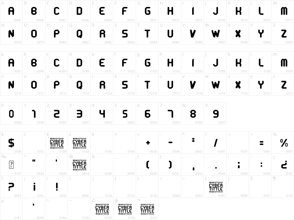 Cyber Tittle Character Map