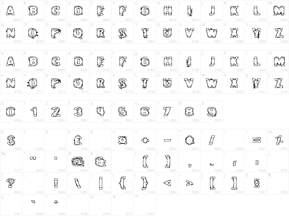 Cybereye Character Map