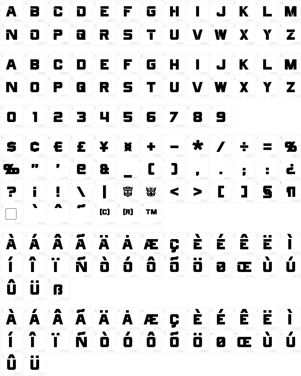 Cyberfall Character Map