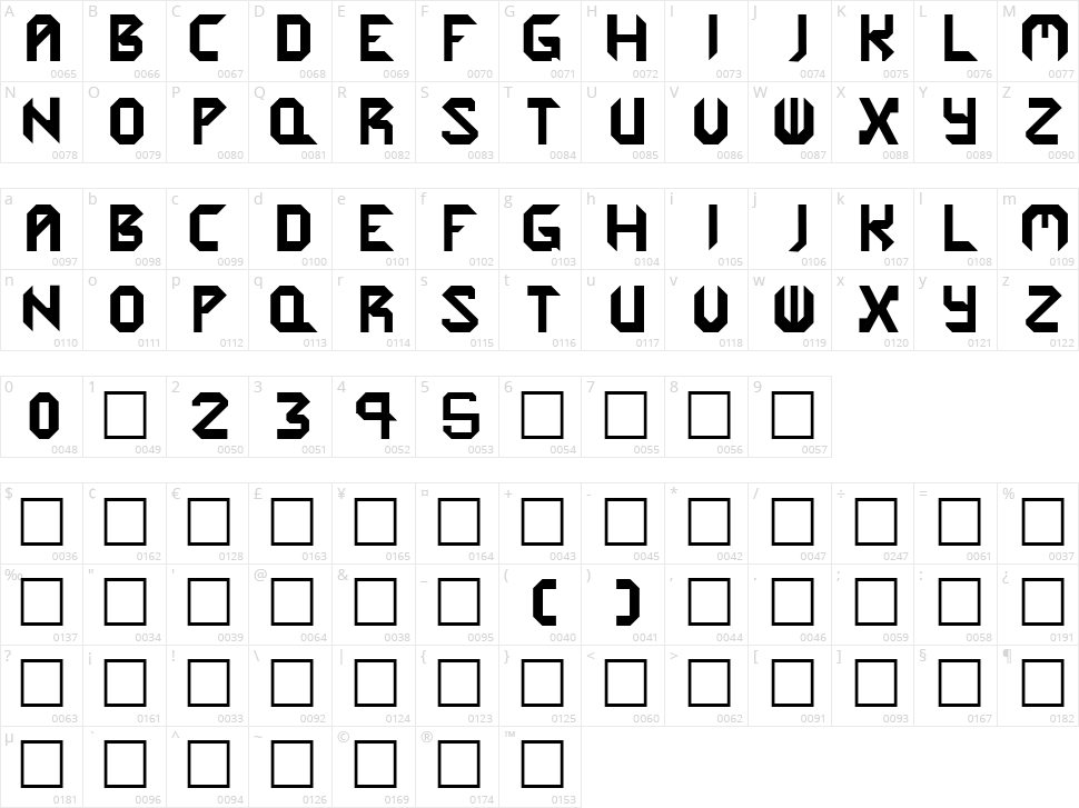 Cybergenics Character Map