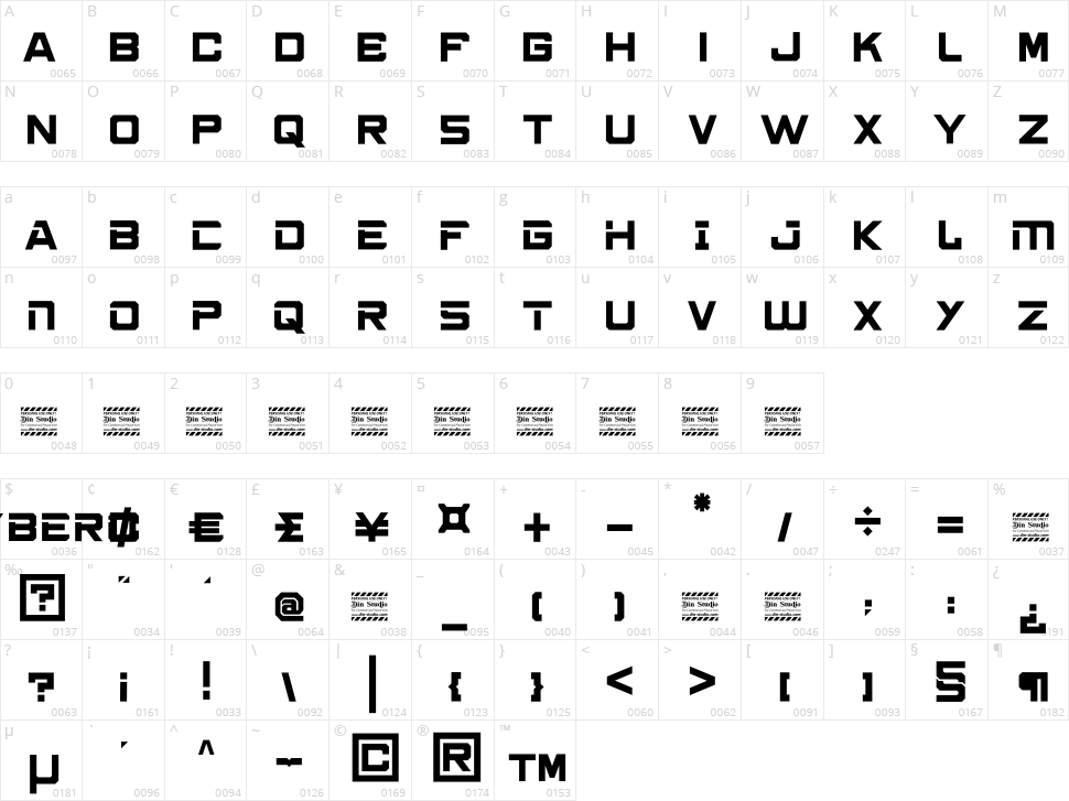 Cybero Character Map
