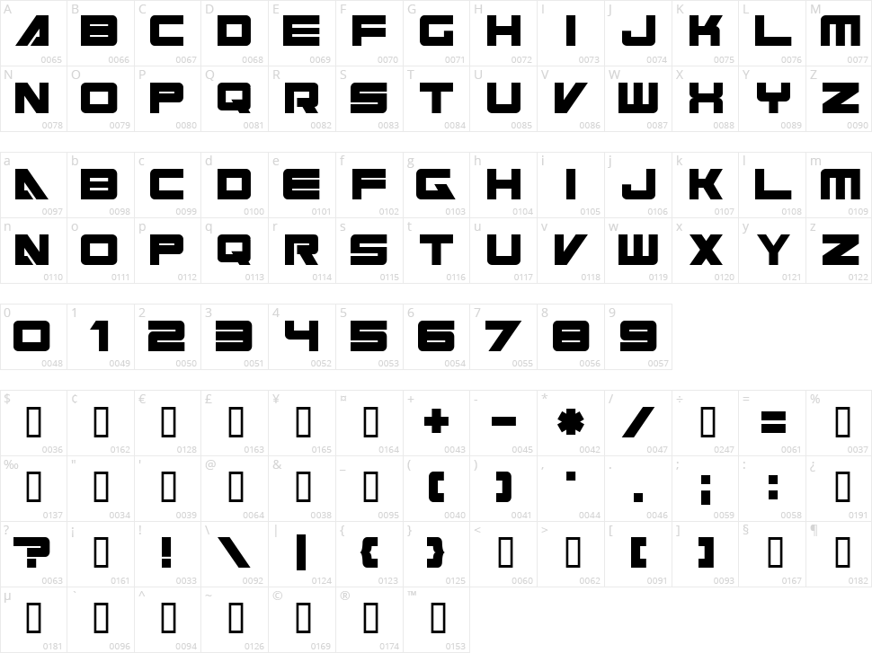 Cyberspace Character Map